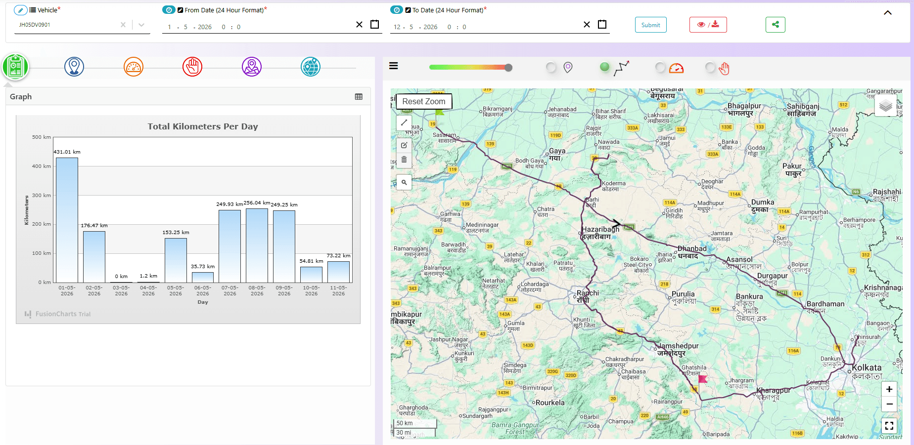 Active Corridor Route Mapping